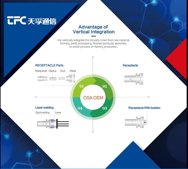 9888拉斯维加斯(股份)有限公司-官方网站