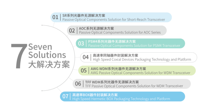 9888拉斯维加斯(股份)有限公司-官方网站