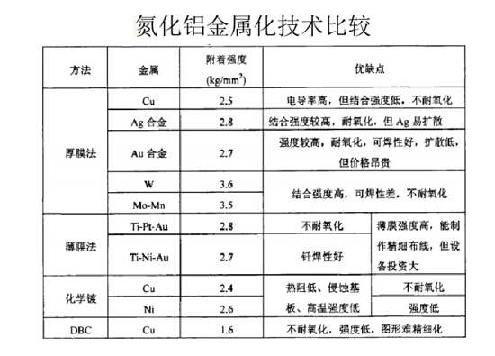 9888拉斯维加斯(股份)有限公司-官方网站