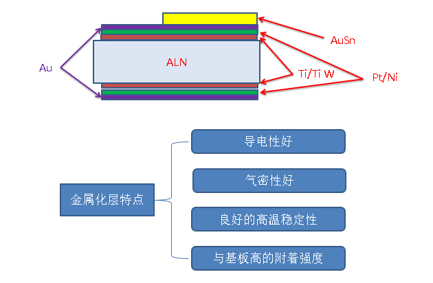 9888拉斯维加斯(股份)有限公司-官方网站