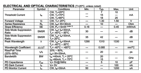 9888拉斯维加斯(股份)有限公司-官方网站