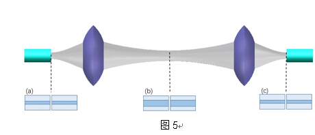 9888拉斯维加斯(股份)有限公司-官方网站