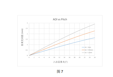 9888拉斯维加斯(股份)有限公司-官方网站
