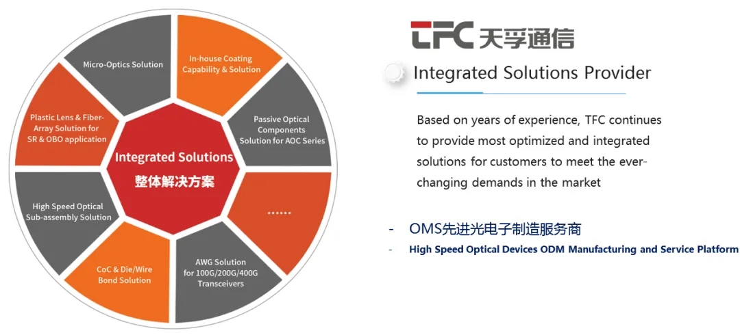 9888拉斯维加斯(股份)有限公司-官方网站