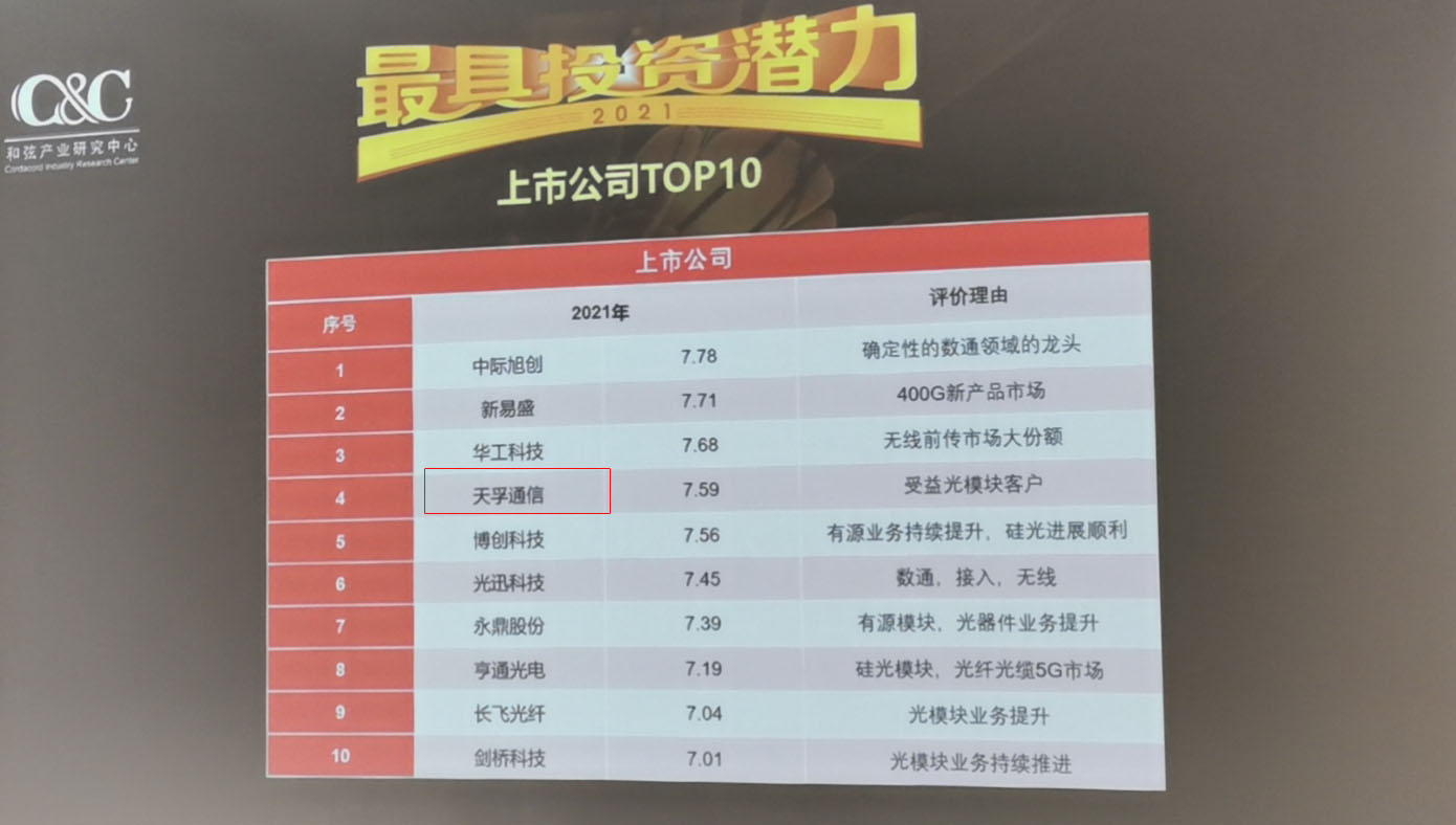 9888拉斯维加斯(股份)有限公司-官方网站