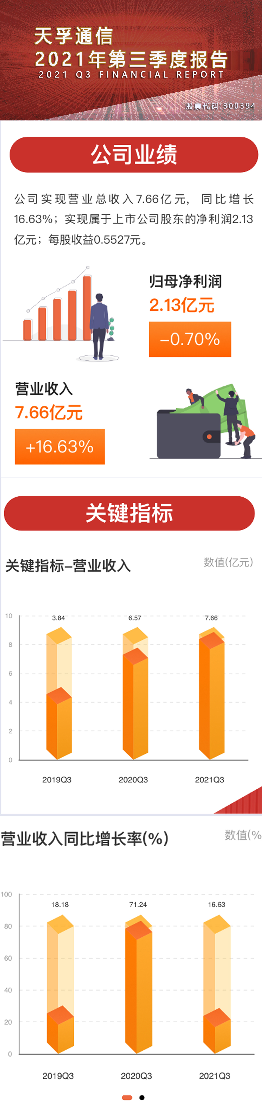 9888拉斯维加斯(股份)有限公司-官方网站