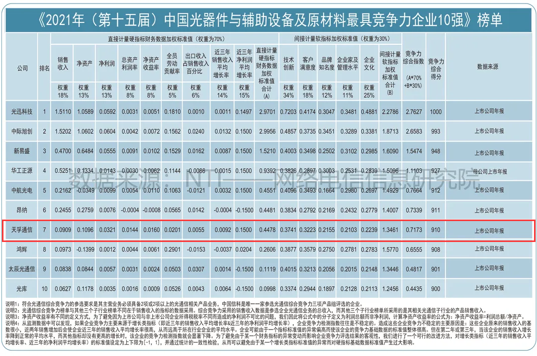 9888拉斯维加斯(股份)有限公司-官方网站